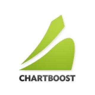蓝狮在线:Chartboost 发布 iOS 和 Android 安装的全球 CPI 热图